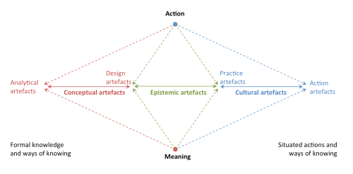 Screen Shot 2017-06-16 at 3.46.57 pm